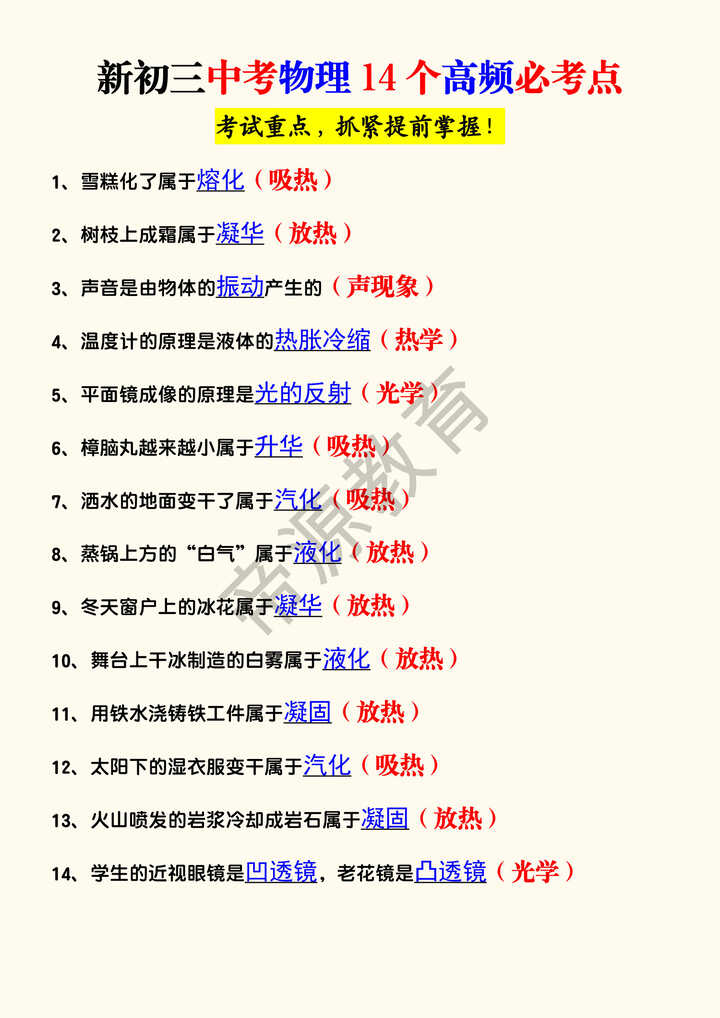 新初三中考物理14个高频必考点
