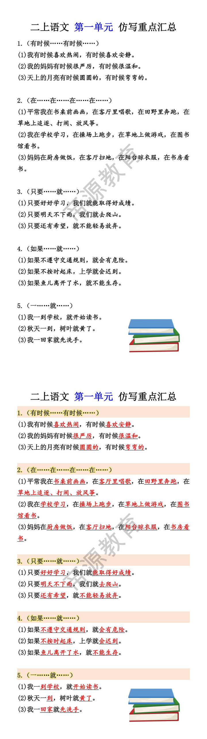 二上语文 第一单元 仿写重点汇总