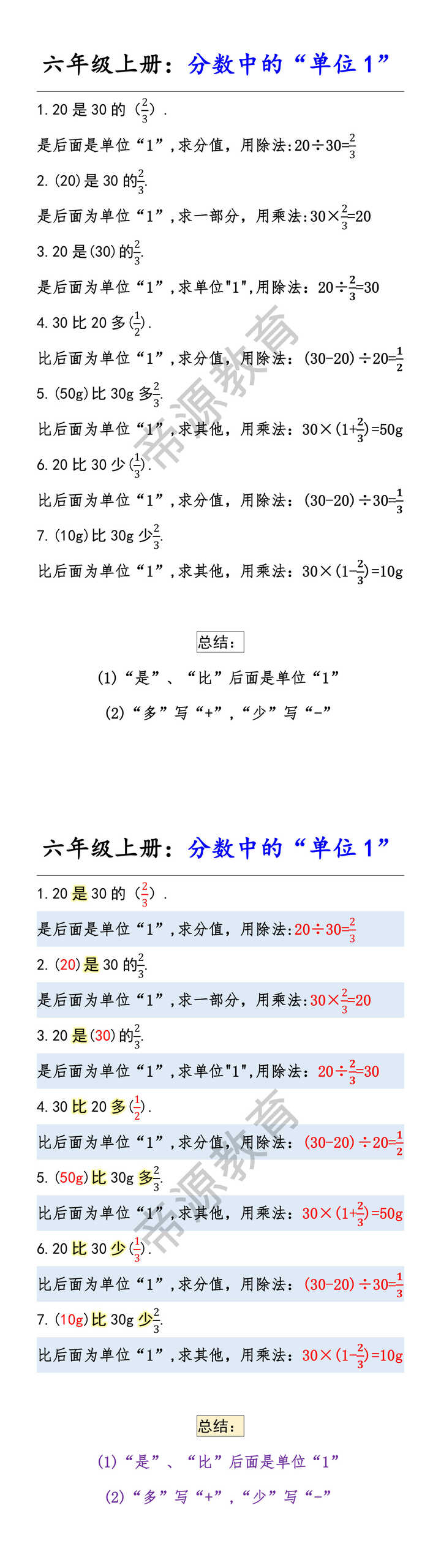 六年级上册：分数中的“单位1”