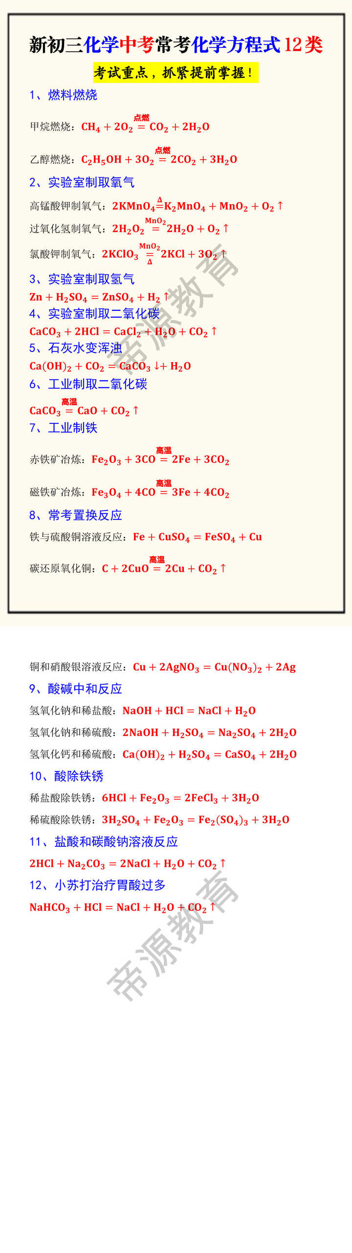新初三化学中考常考化学方程式12类