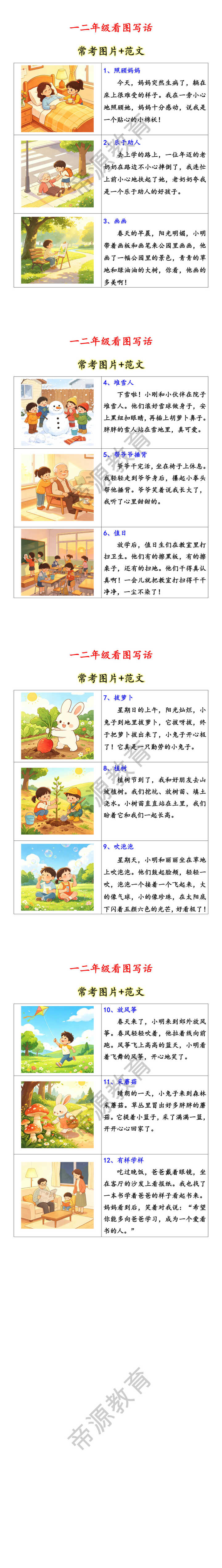 一二年级看图写话 常考图片+范文