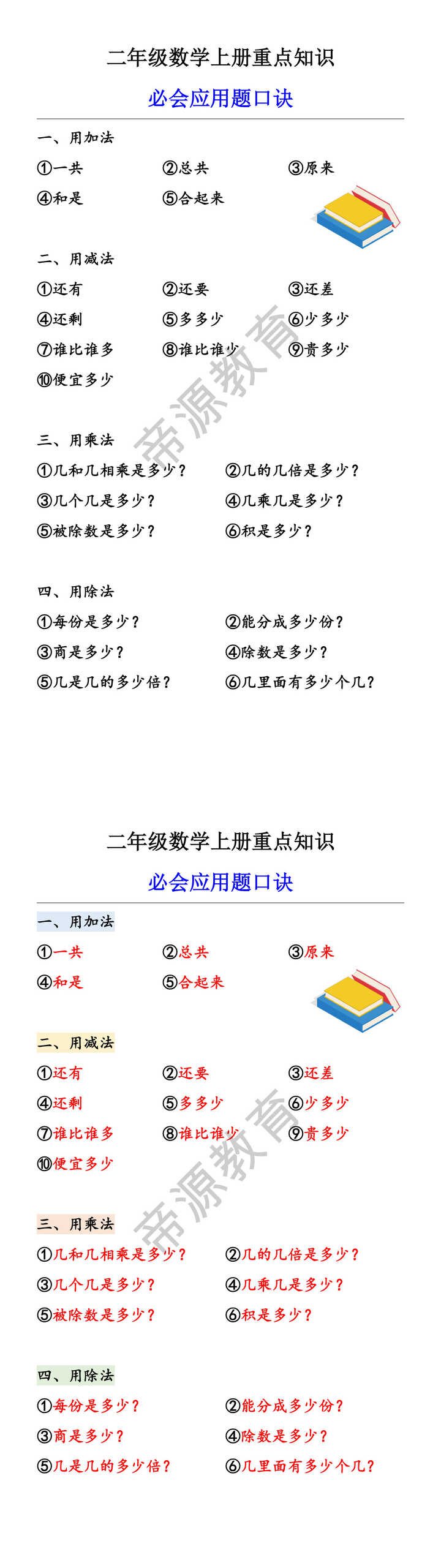 二年级数学上册重点知识 必会应用题口诀