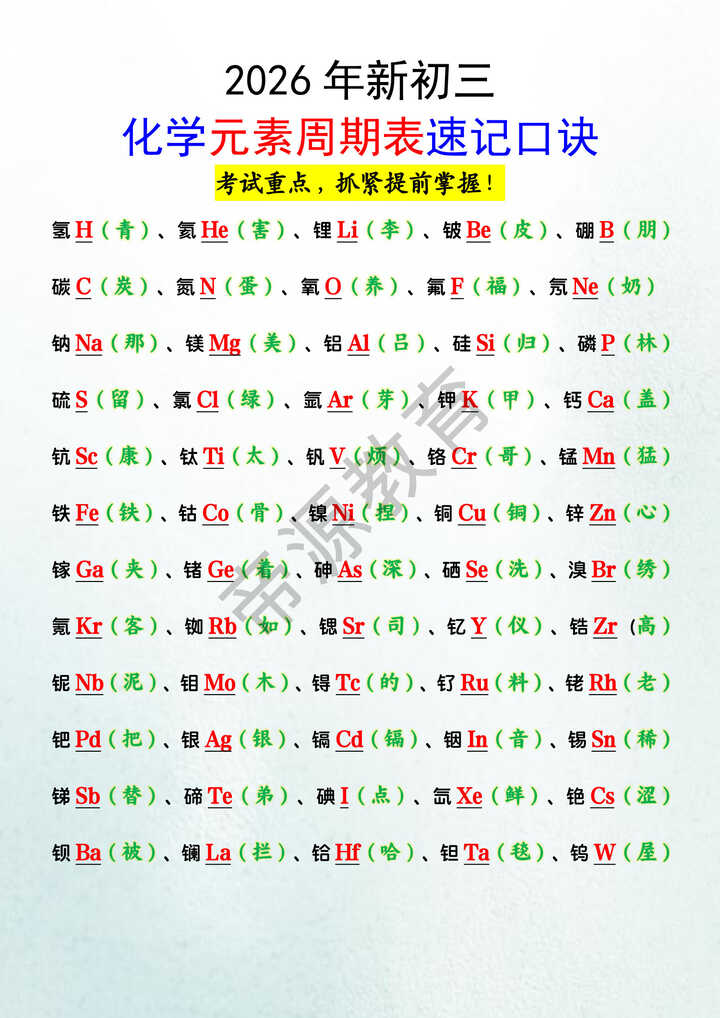 2026年新初三化学元素周期表速记口诀