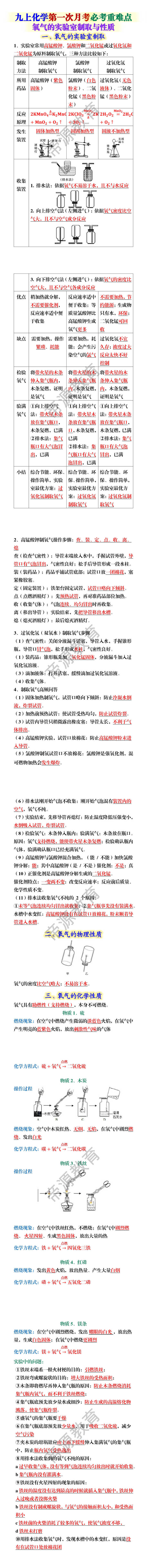 九上化学第一次月考必考重难点氧气的实验室制取与性质