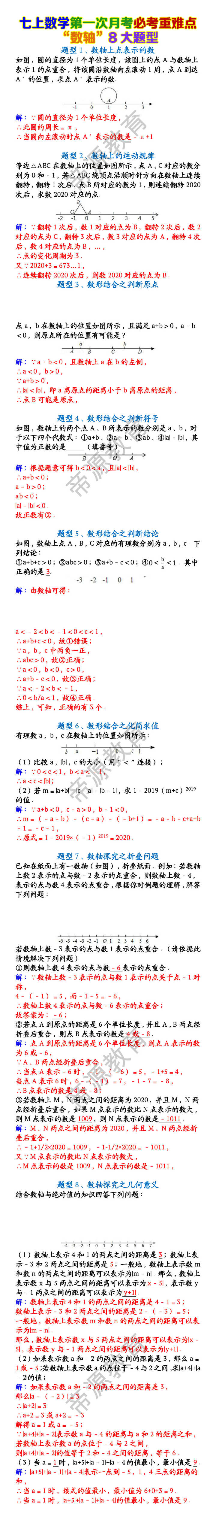 七上数学第一次月考必考重难点“数轴”8大题型