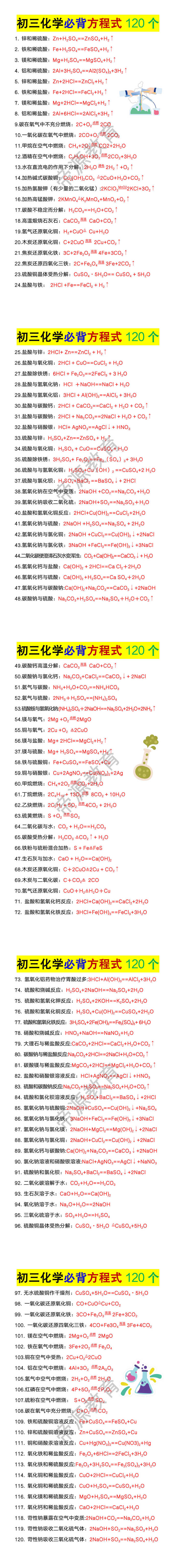 初三化学必背方程式120个