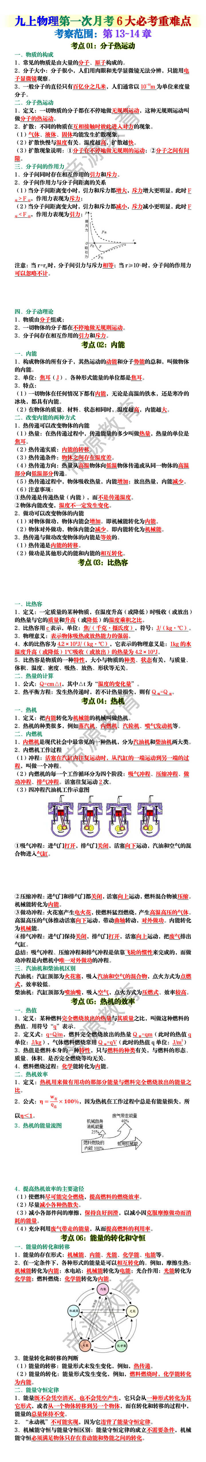 九上物理第一次月考6大必考重难点 九上物理第一次月考6大必考重难点