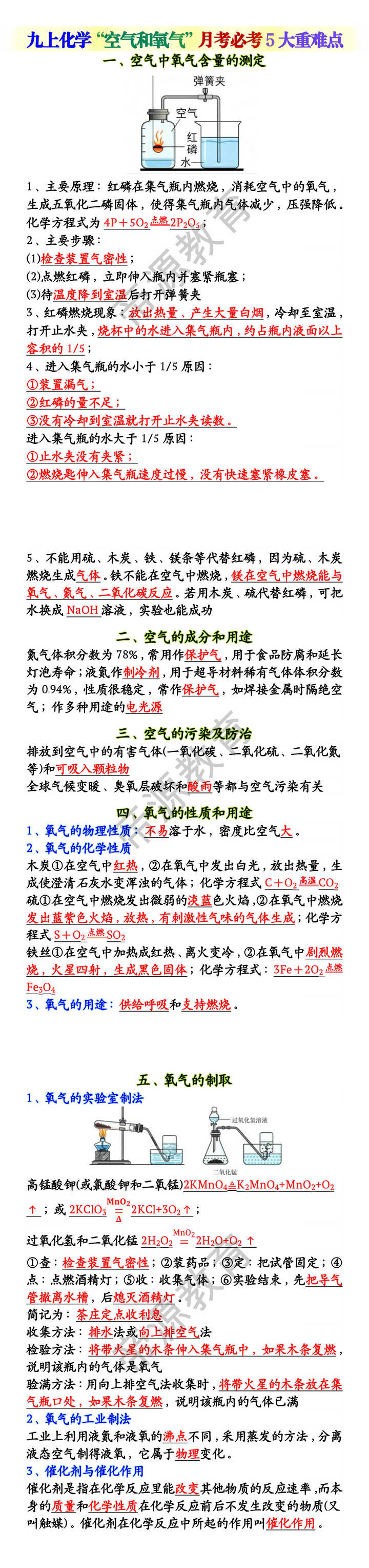 九上化学“空气和氧气”月考必考5大重难点