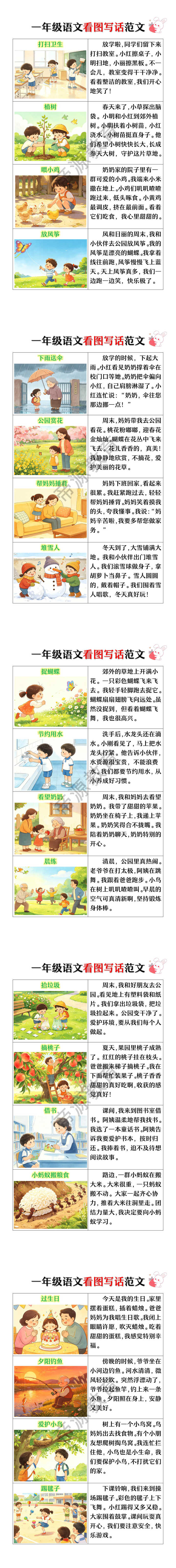 一年级语文看图写话范文