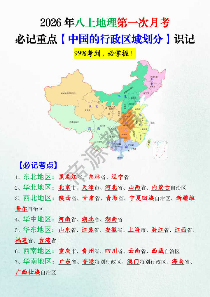 2026年八上地理第一次月考必记重点【中国的行政区域划分】识记