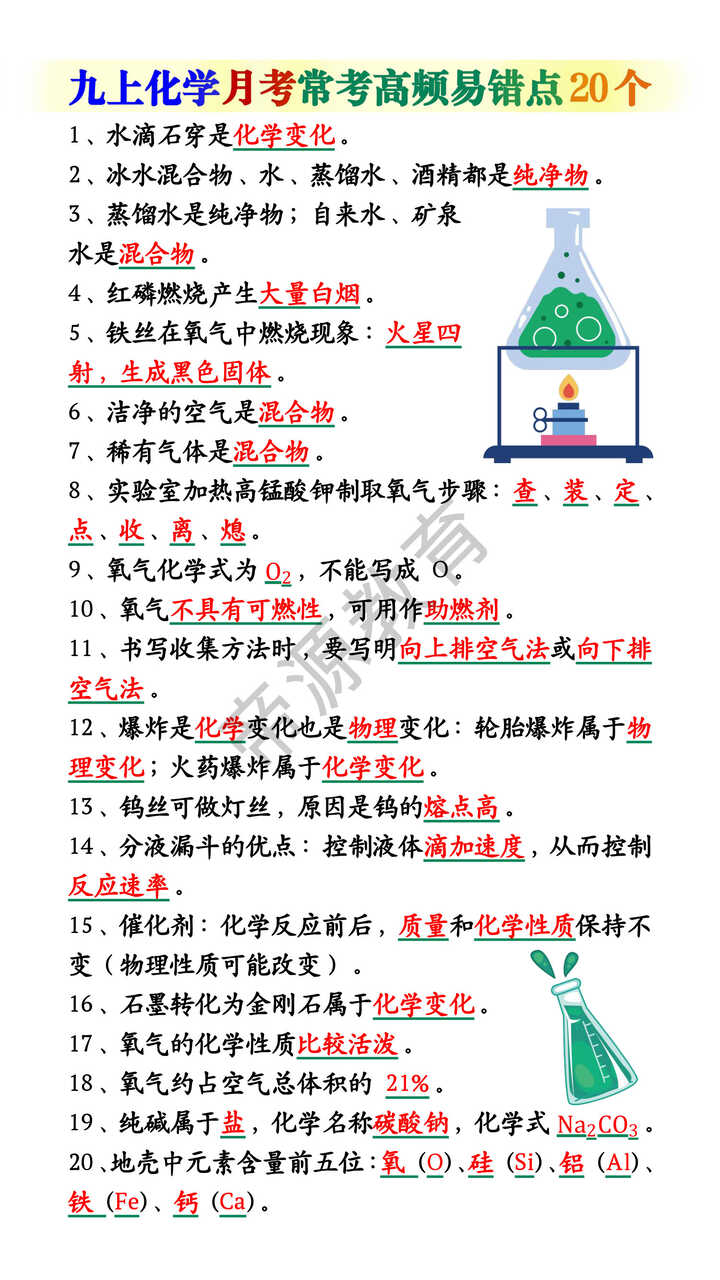 九上化学月考常考高频易错点20个 九上化学月考常考高频易错点20个