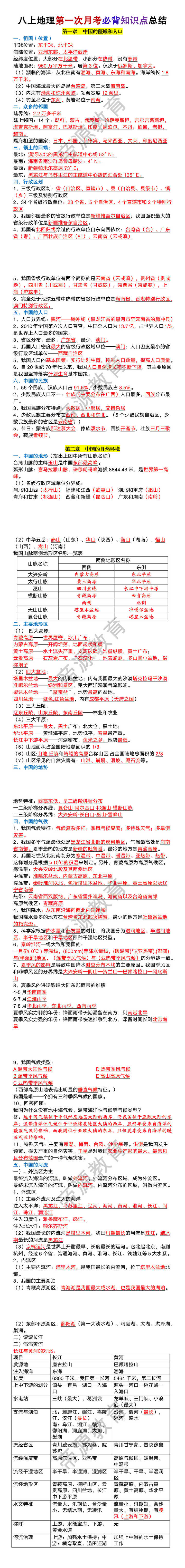 八上地理第一次月考必背知识点总结 八上地理第一次月考必背知识点总结