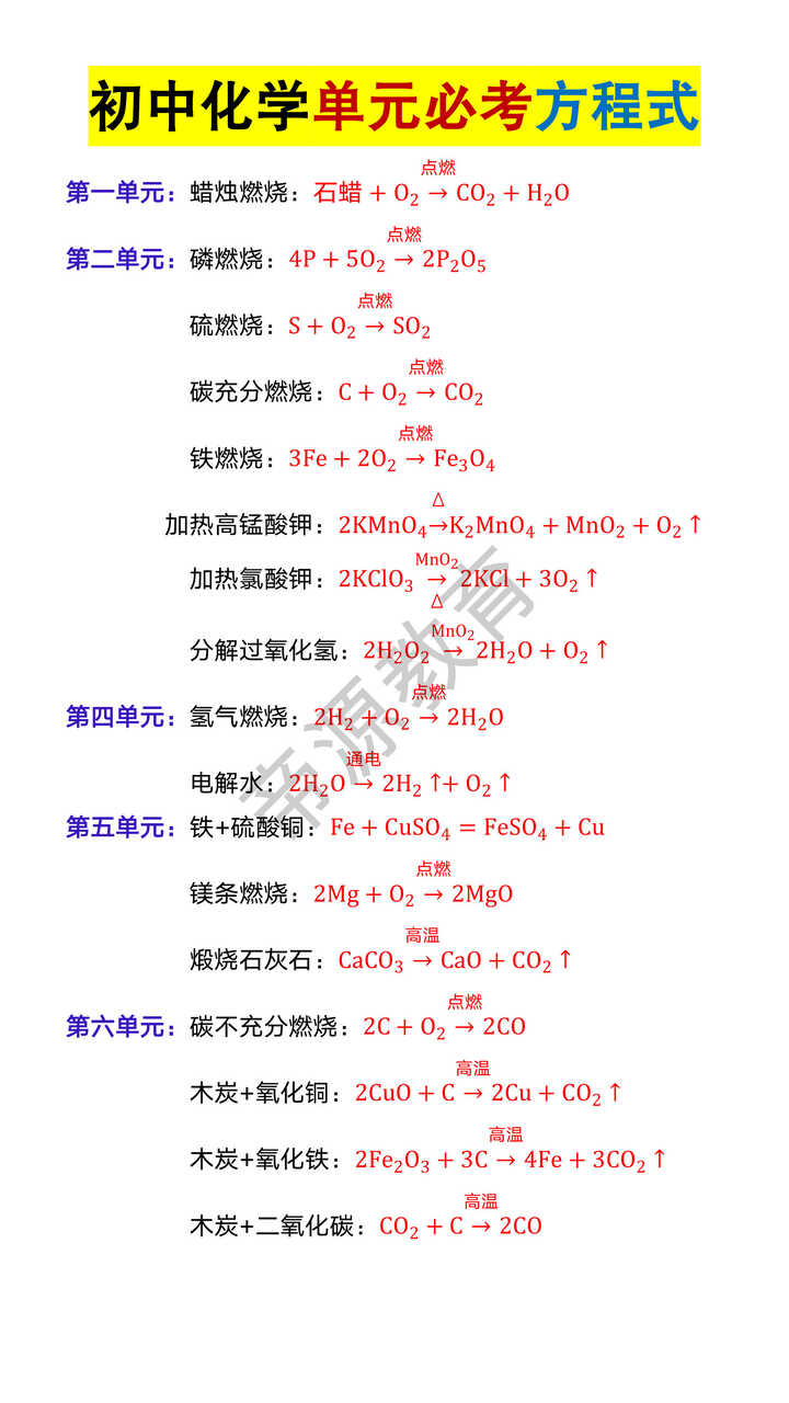 初中化学单元必考方程式 初中化学单元必考方程式