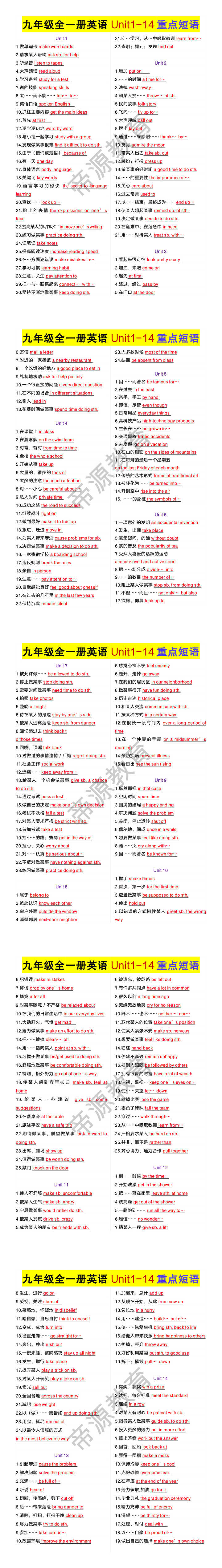 九年级全一册英语Unit1-14重点短语汇总 九年级全一册英语Unit1-14重点短语汇总