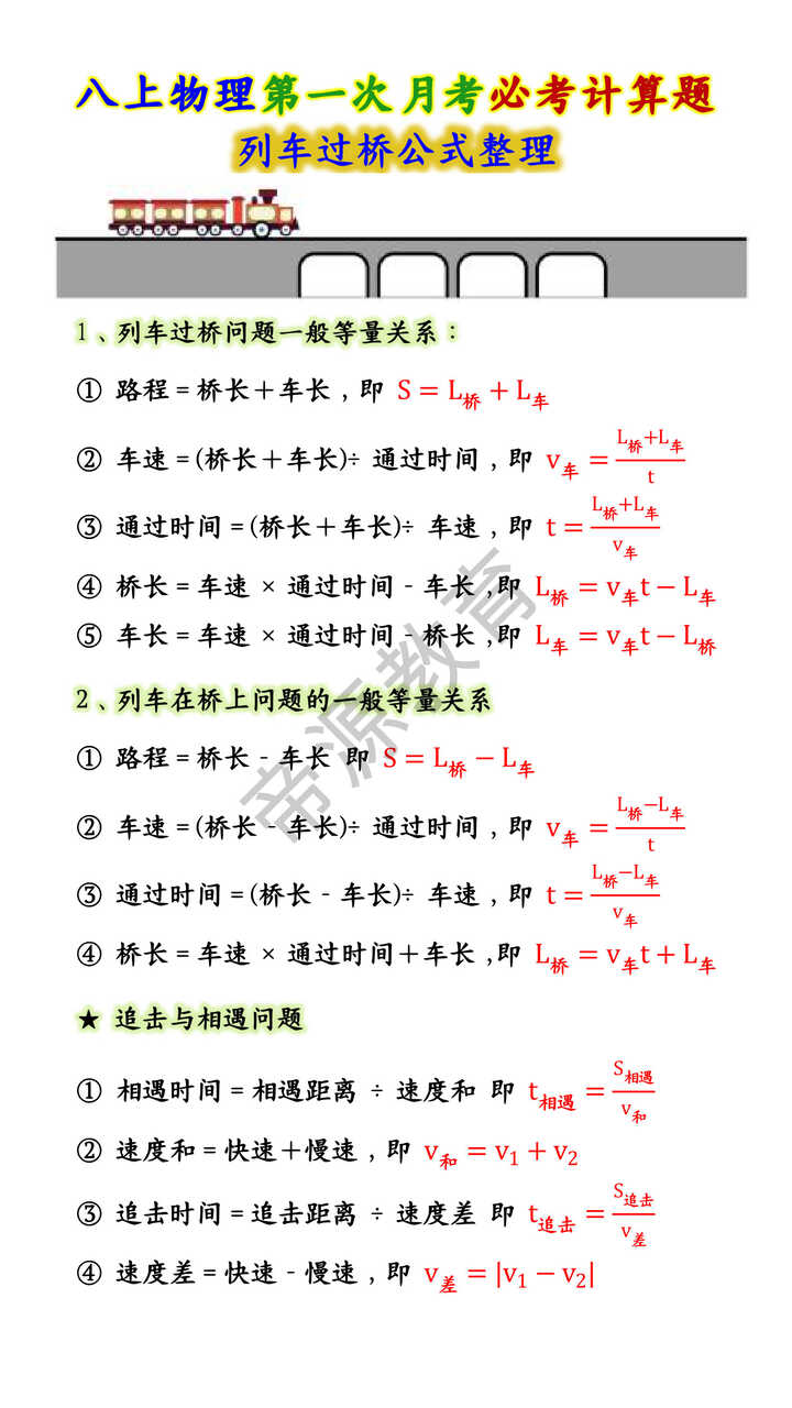 八上物理第一次月考必考计算题:列车过桥公式整理 八上物理第一次月考必考计算题:列车过桥公式整理
