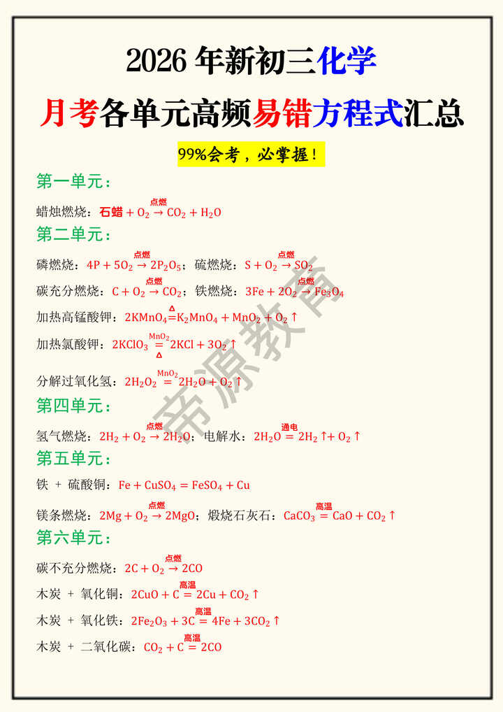 2026年新初三化学月考各单元高频易错方程式汇总 2026年新初三化学月考各单元高频易错方程式汇总