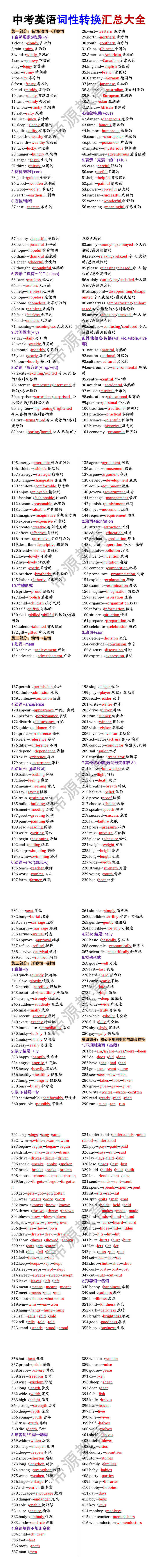 中考英语词性转换汇总大全 中考英语词性转换汇总大全