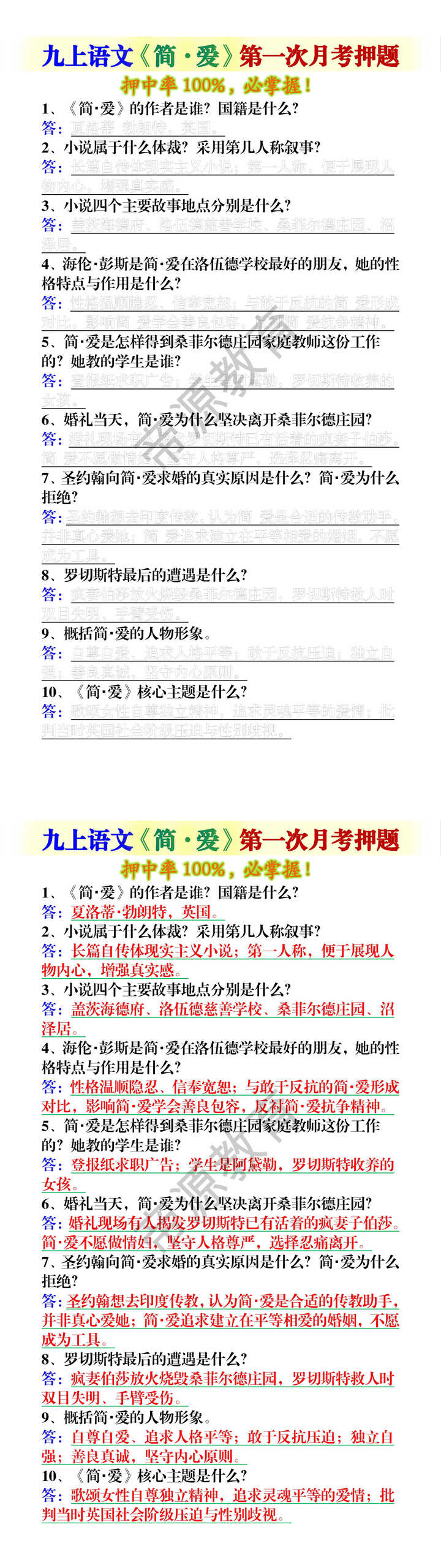九上语文《简·爱》第一次月考押题