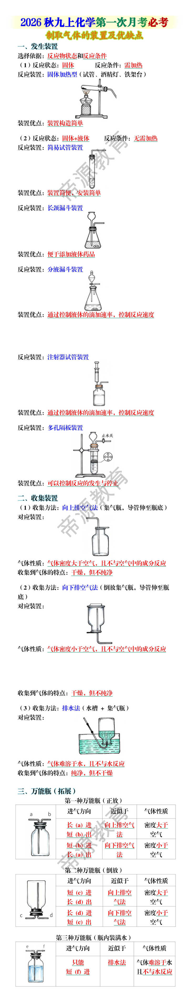 2026秋九上化学第一次月考必考：制取气体的装置及优缺点