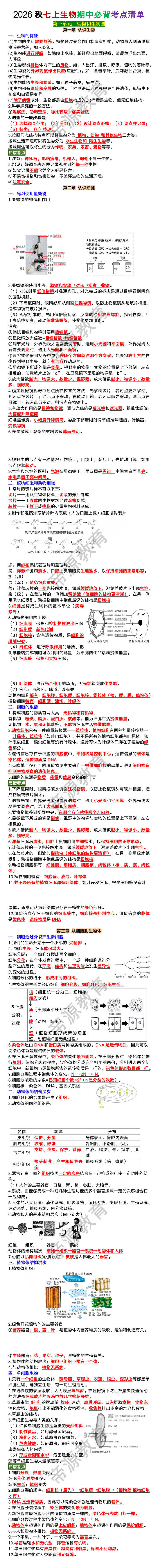 2026秋七年级上册生物期中必背考点清单 2026秋七年级上册生物期中必背考点清单