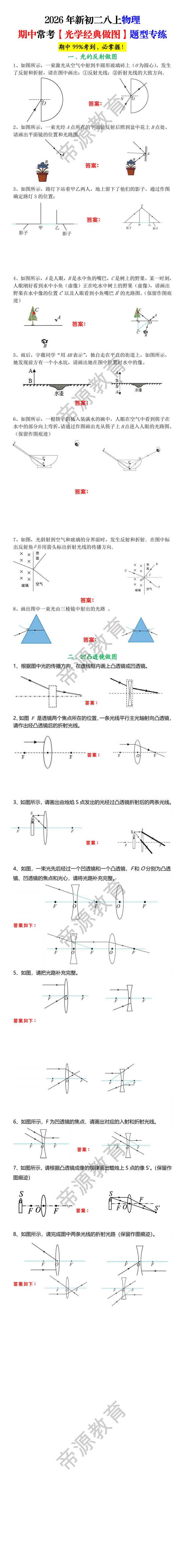 2026年新初二八上物理期中常考【光学经典做图】题型专练