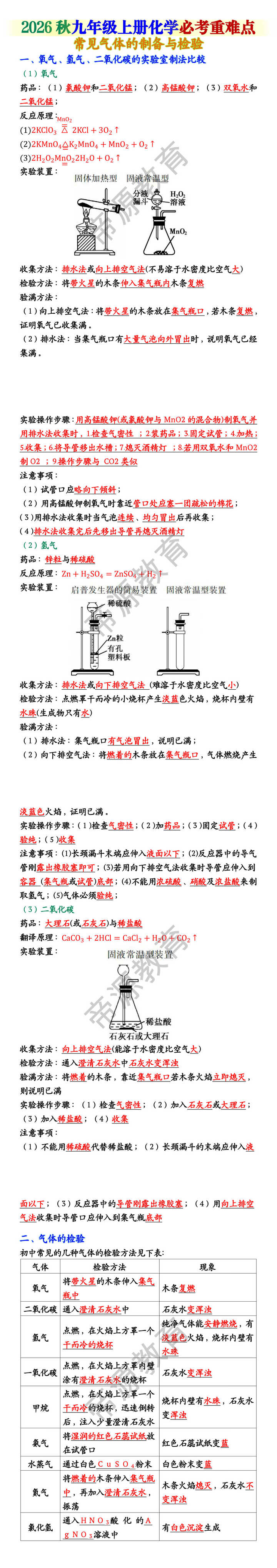 九年级上册化学必考重难点：常见气体的制备与检验