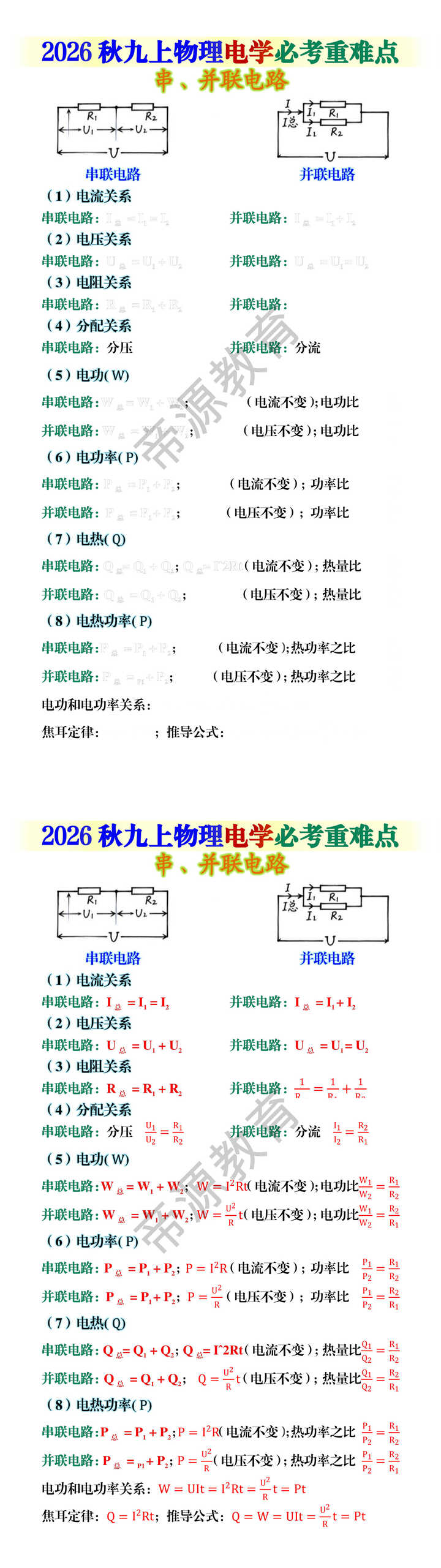2026秋九上物理电学必考重难点：串、并联电路