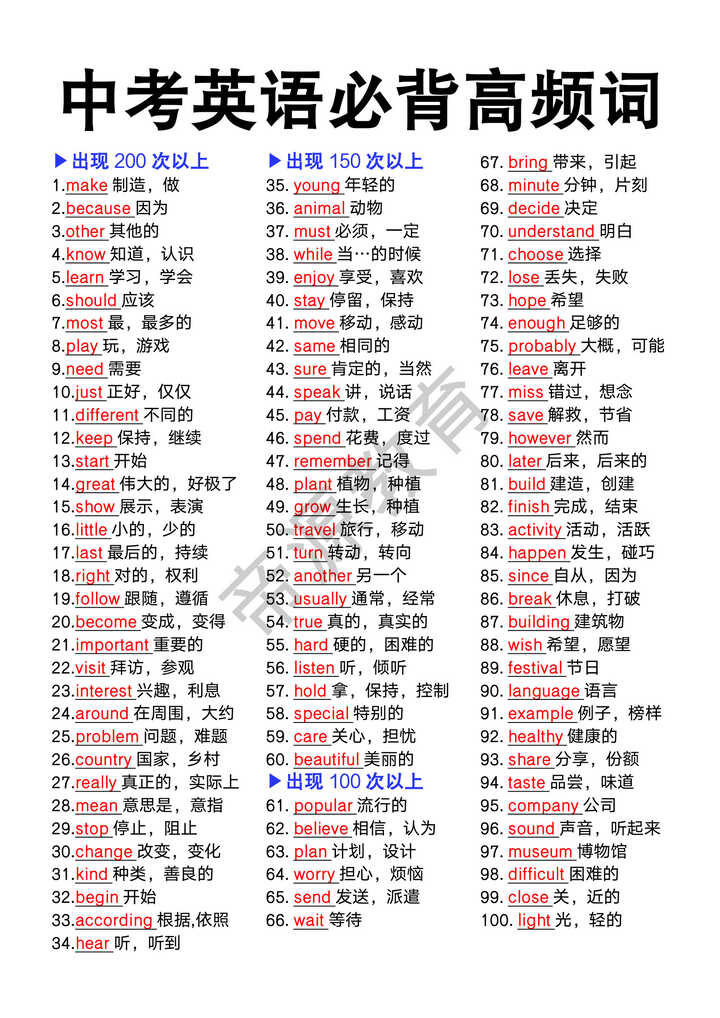 中考英语必背高频词100组 中考英语必背高频词100组