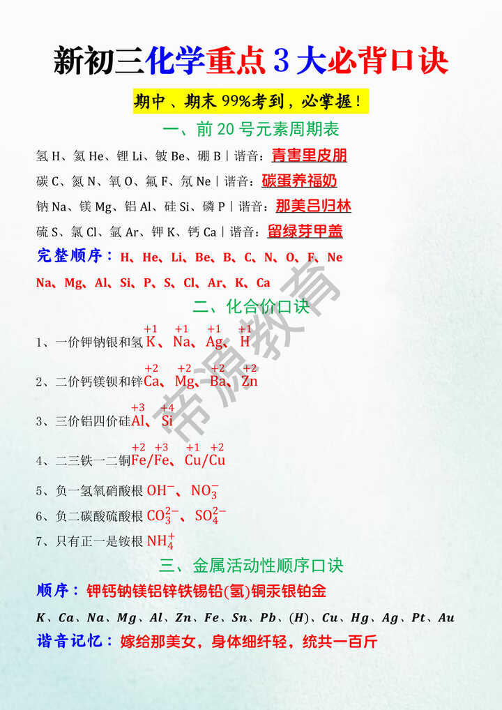 新初三化学重点3大必背口诀