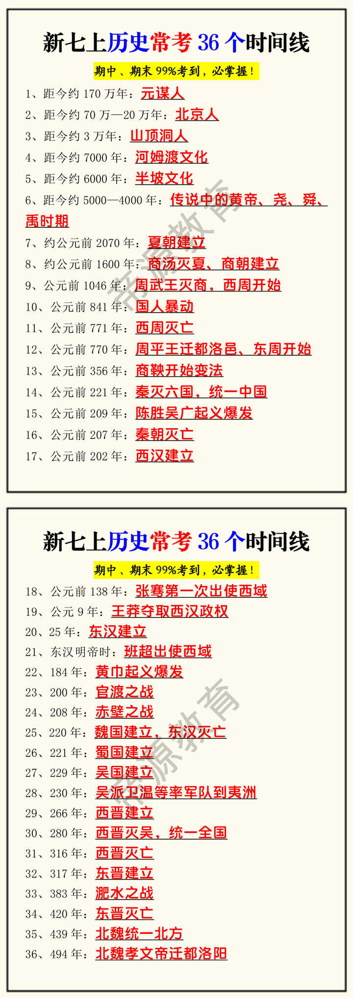 新七上历史常考36个时间线 新七上历史常考36个时间线