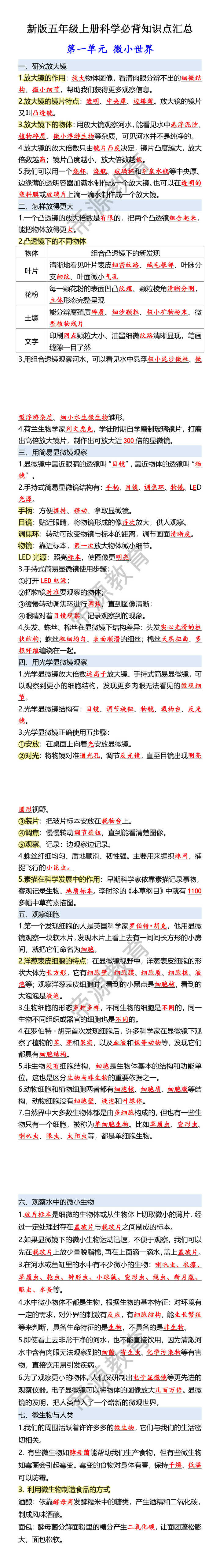 新版五年级上册科学必背知识点汇总 第一单元 微小世界