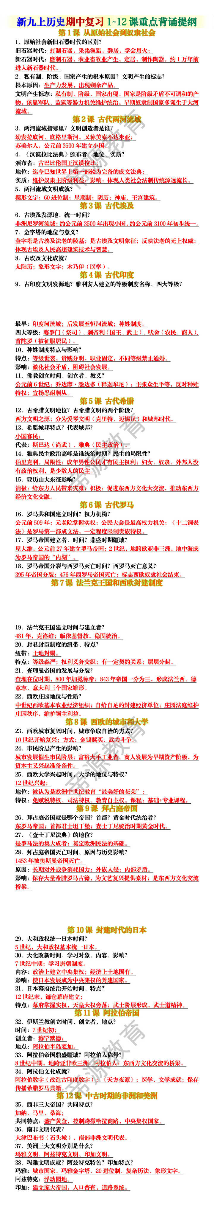 新九上历史期中复习1~12课重点背诵提纲 新九上历史期中复习1~12课重点背诵提纲