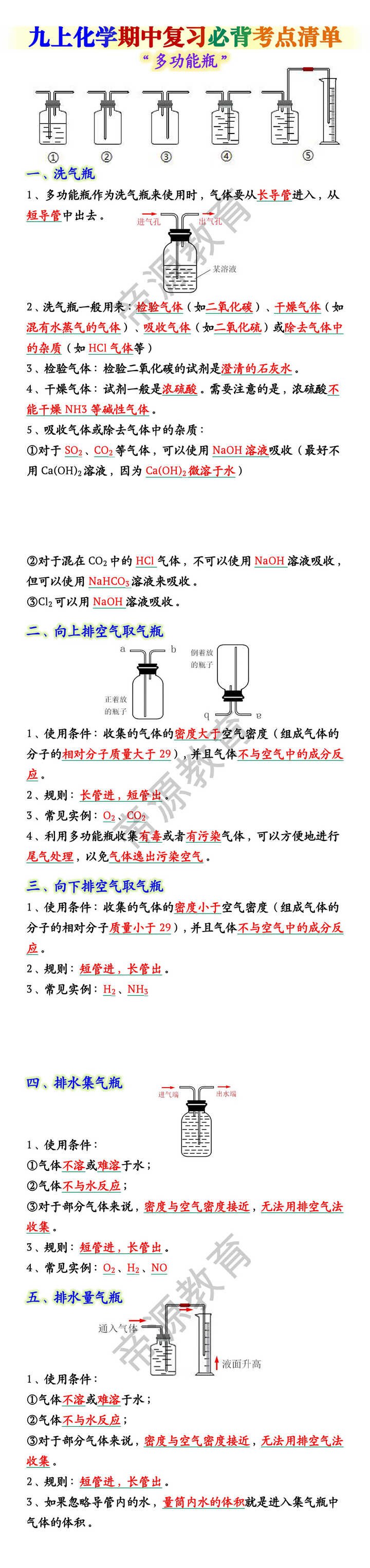 九上化学期中复习必背“多功能瓶”考点清单