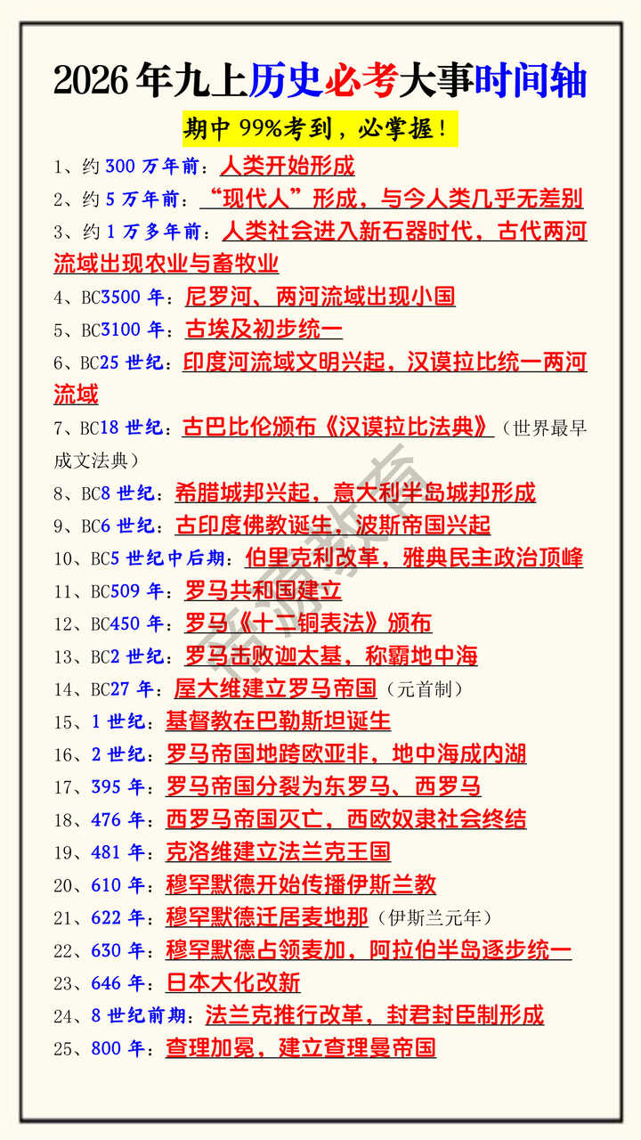 2026年九上历史必考大事时间轴 2026年九上历史必考大事时间轴