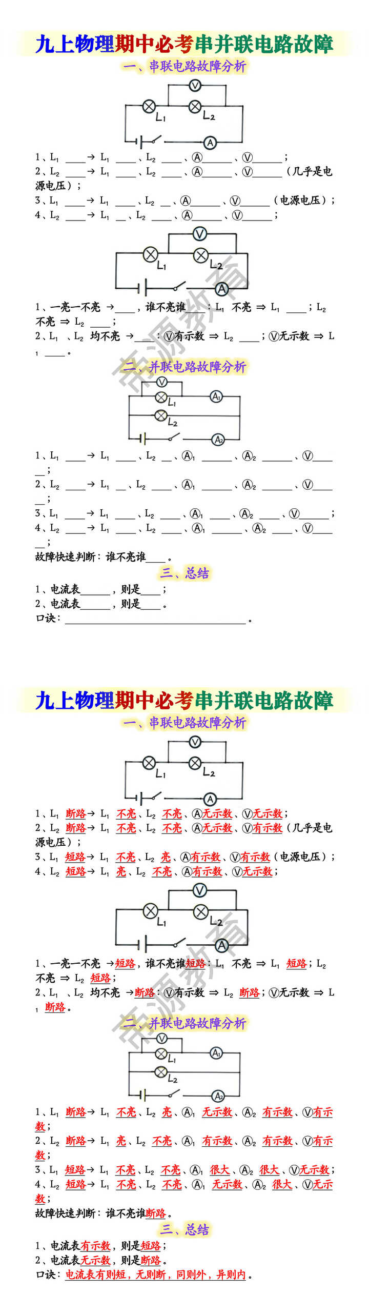 九上物理期中必考串并联电路故障