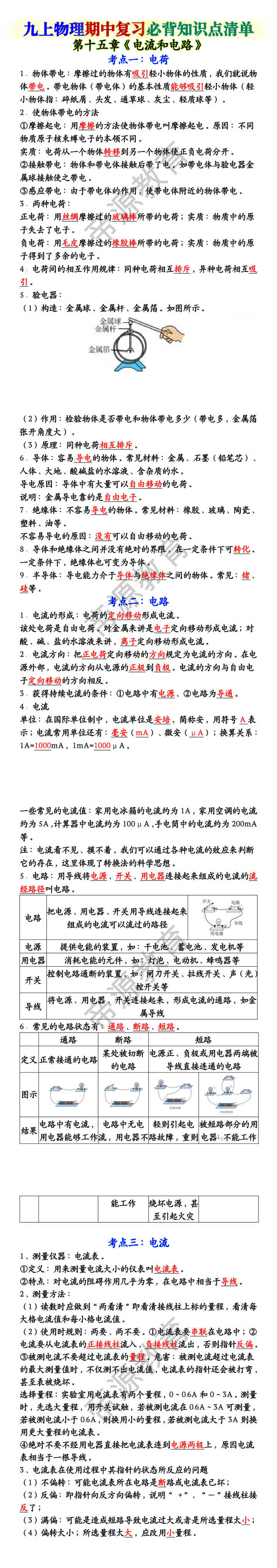 九上物理期中复习必背知识点清单:第十五章《电流和电路》 九上物理期中复习必背知识点清单:第十五章《电流和电路》