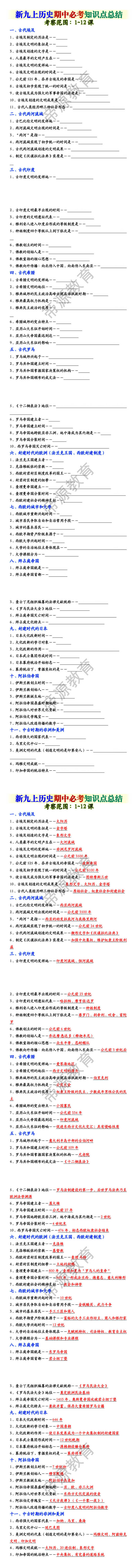 新九上历史期中必考知识点总结 新九上历史期中必考知识点总结