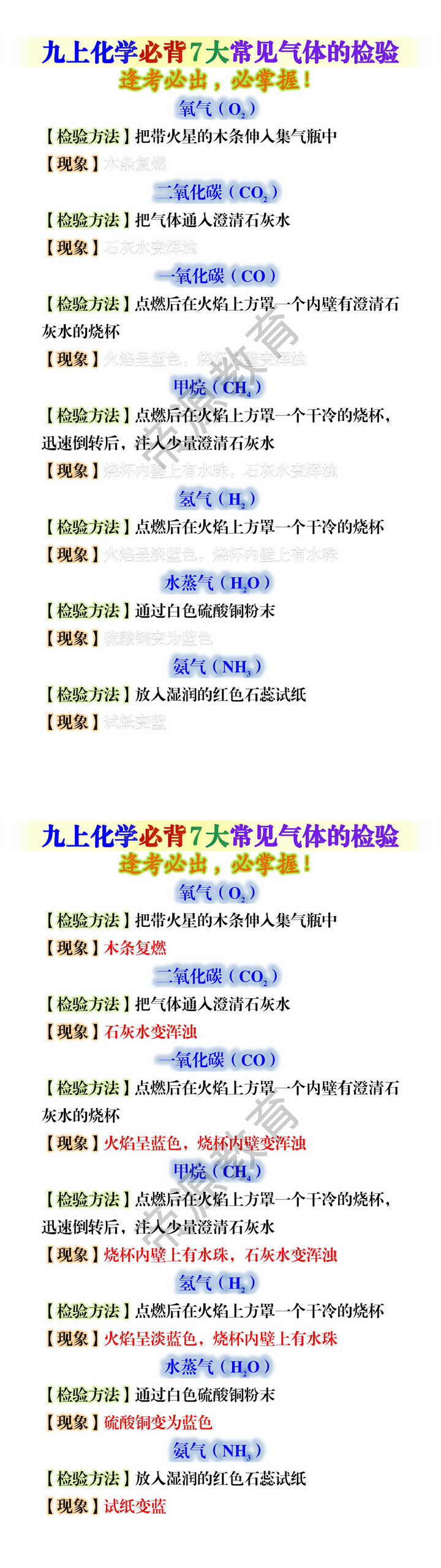 九上化学必背7大常见气体的检验
