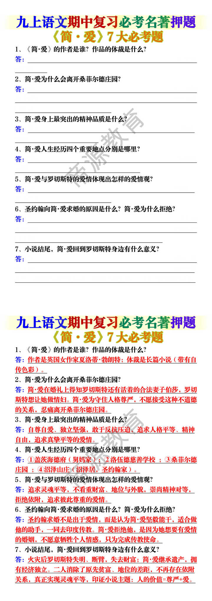 九上语文期中复习必考名著《简·爱》押题7大必考题 九上语文期中复习必考名著《简·爱》押题7大必考题
