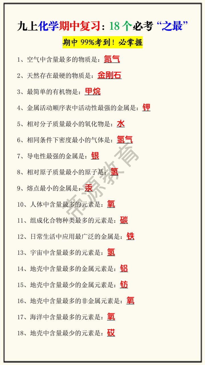 九上化学期中复习：18个必考“之最”